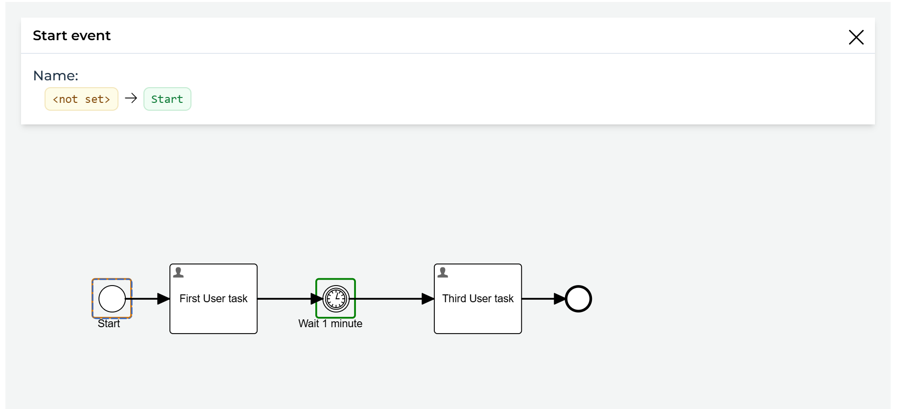 210 revision bpmn editor attribute