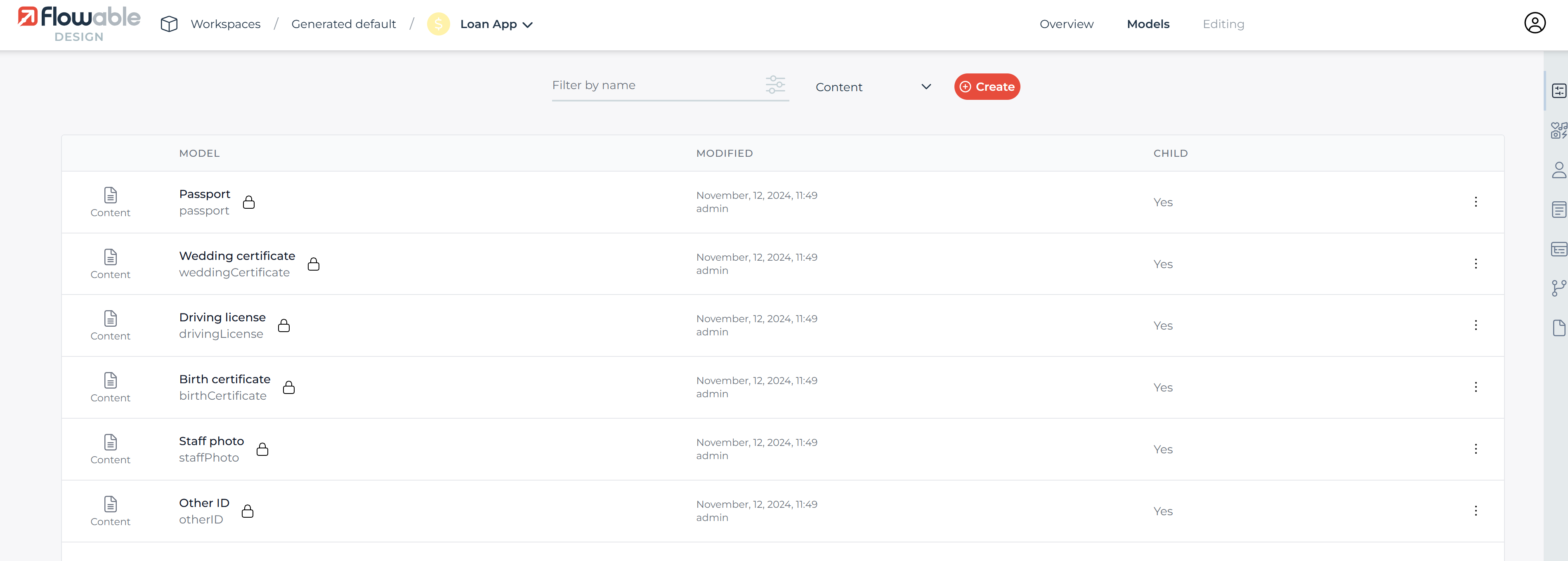 830 work content list