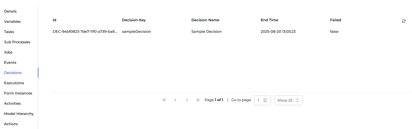 instance decisions tab