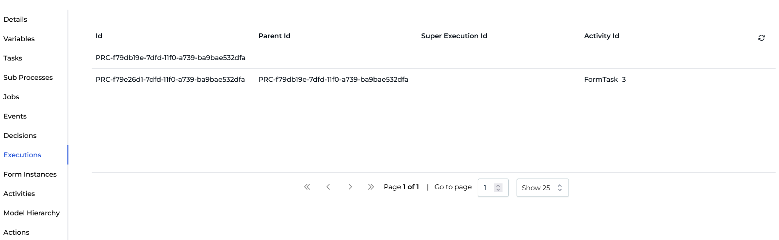 instance execution tab