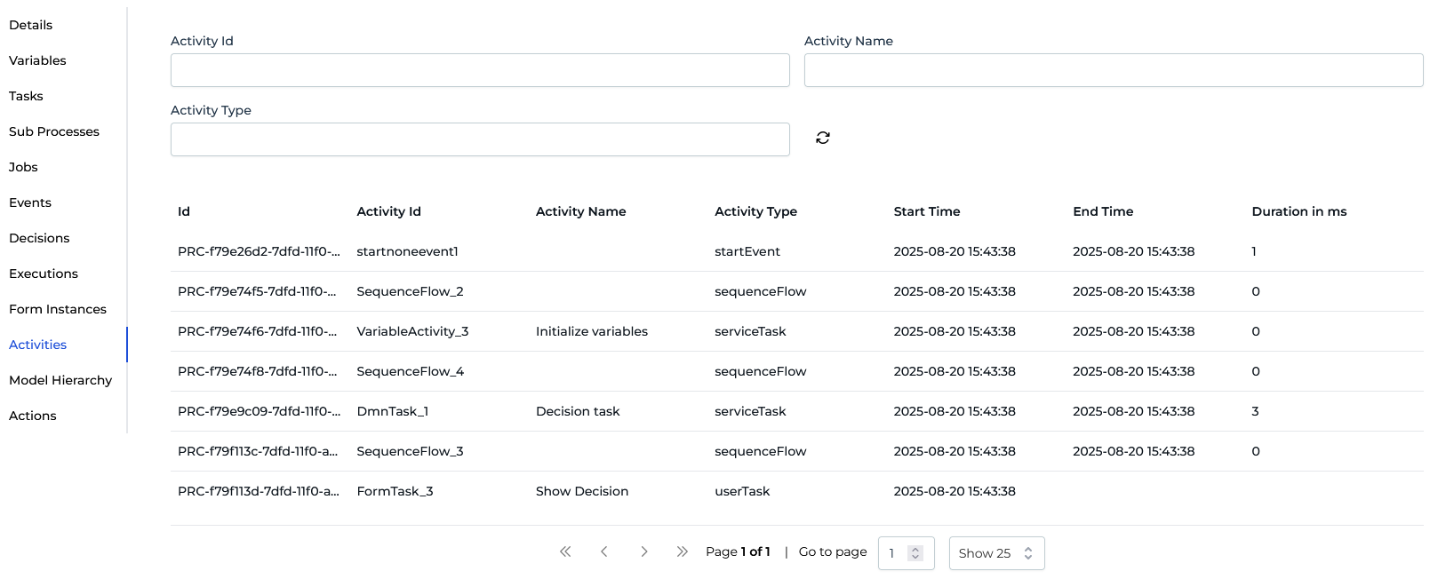 instance activities tab