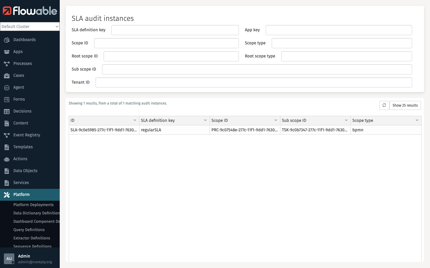 SLA Audit Instances