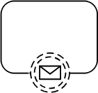 Message Intermediate Boundary Event